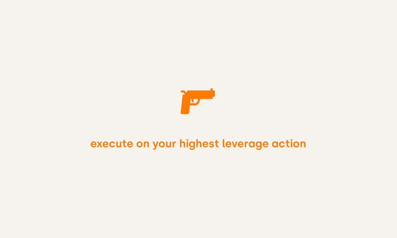 Execute on your highest leverage action